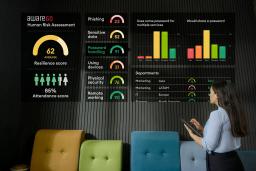 AwareGO